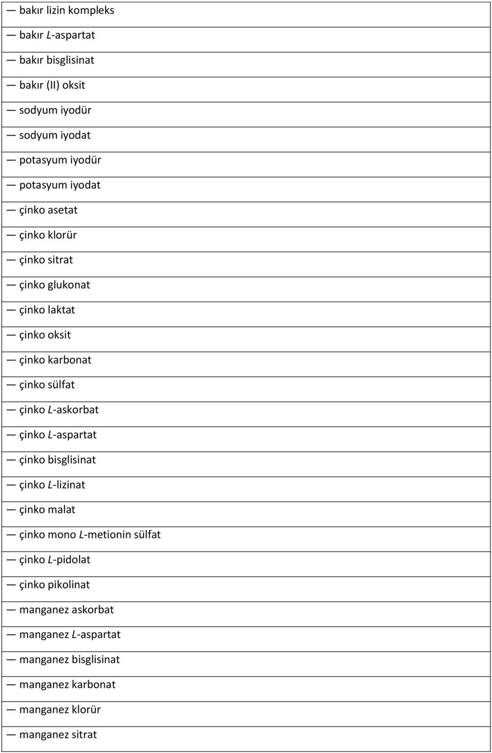çinko L-askorbat çinko L-aspartat çinko bisglisinat çinko L-lizinat çinko malat çinko mono L-metionin sülfat çinko