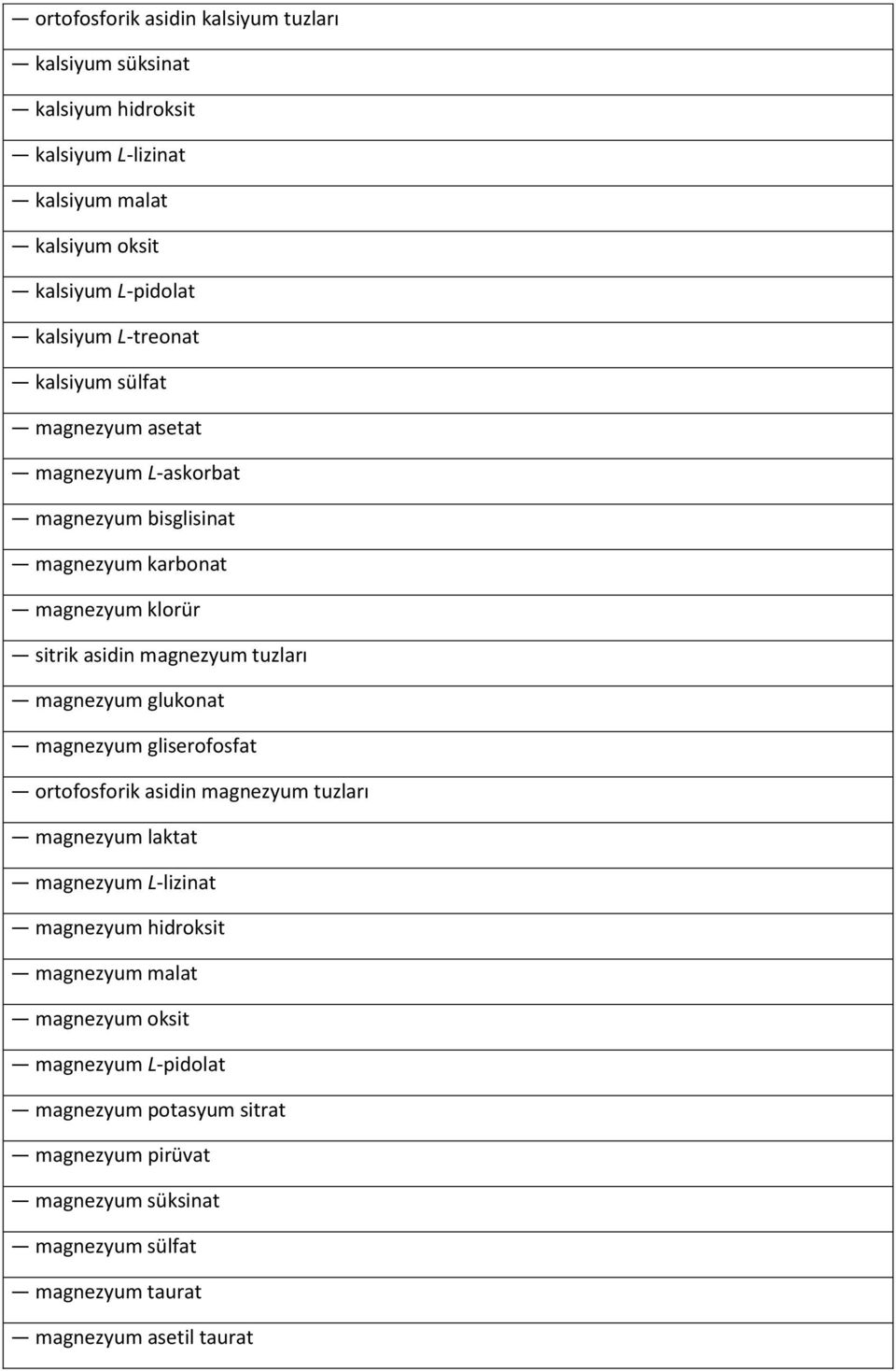 magnezyum glukonat magnezyum gliserofosfat ortofosforik asidin magnezyum tuzları magnezyum laktat magnezyum L-lizinat magnezyum hidroksit magnezyum malat