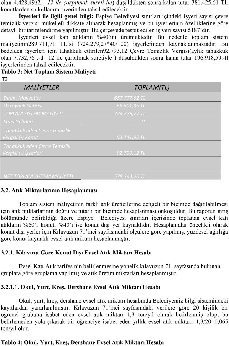 tarifelendirme yapılmıştır. Bu çerçevede tespit edilen iş yeri sayısı 5187 dir. İşyerleri evsel katı atıkların %40 ını üretmektedir. Bu nedenle toplam sistem maliyetinin289.711,71 TL si (724.