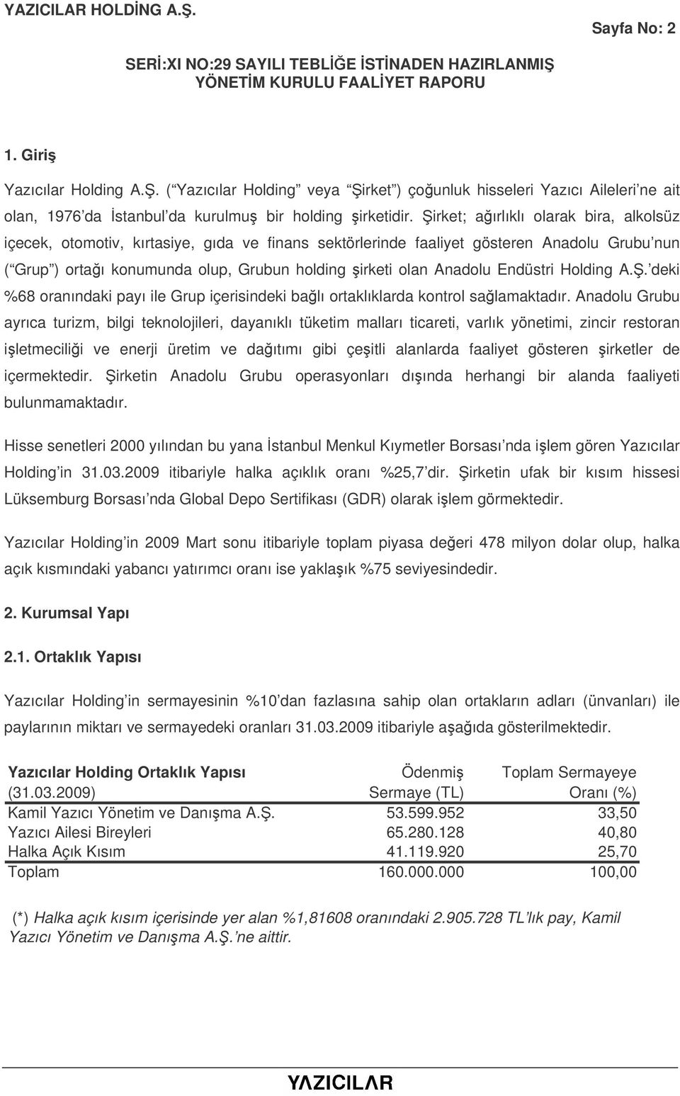 Endüstri Holding A.. deki %68 oranındaki payı ile Grup içerisindeki balı ortaklıklarda kontrol salamaktadır.