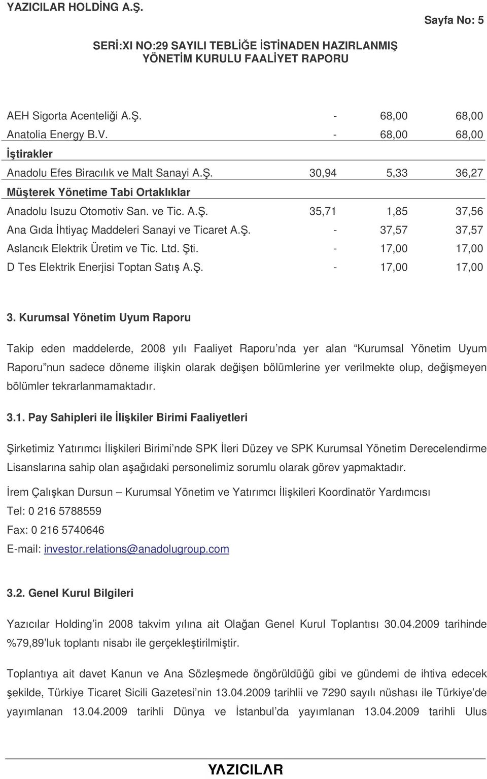 . - 37,57 37,57 Aslancık Elektrik Üretim ve Tic. Ltd. ti. - 17,00 17,00 D Tes Elektrik Enerjisi Toptan Satı A.. - 17,00 17,00 3.