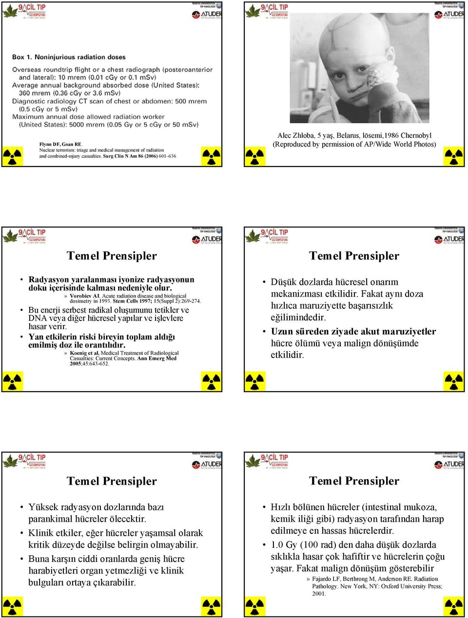 içerisinde kalması nedeniyle olur.» Vorobiev AI. Acute radiation disease and biological dosimetry in 1993. Stem Cells 1997; 15(Suppl 2):269-274.