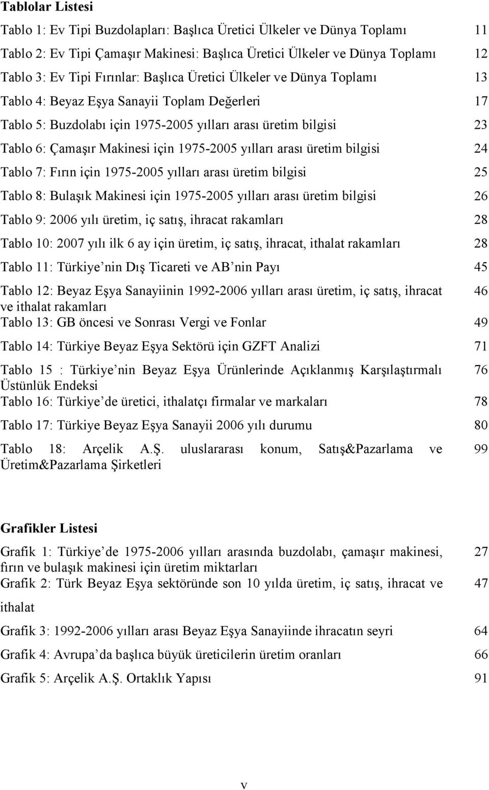 bilgisi 24 Tablo 7: Frn için 1975-2005 yllar aras üretim bilgisi 25 Tablo 8: Bulak Makinesi için 1975-2005 yllar aras üretim bilgisi 26 Tablo 9: 2006 yl üretim, iç sat, ihracat rakamlar 28 Tablo 10: