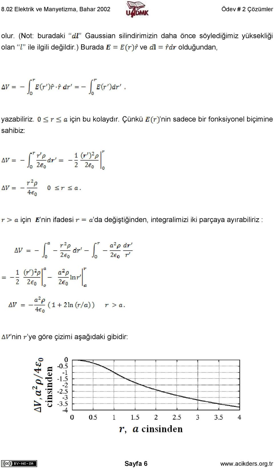 Çünkü nin sadece bir fonksiyonel biçimine sahibiz: için nin ifadesi da