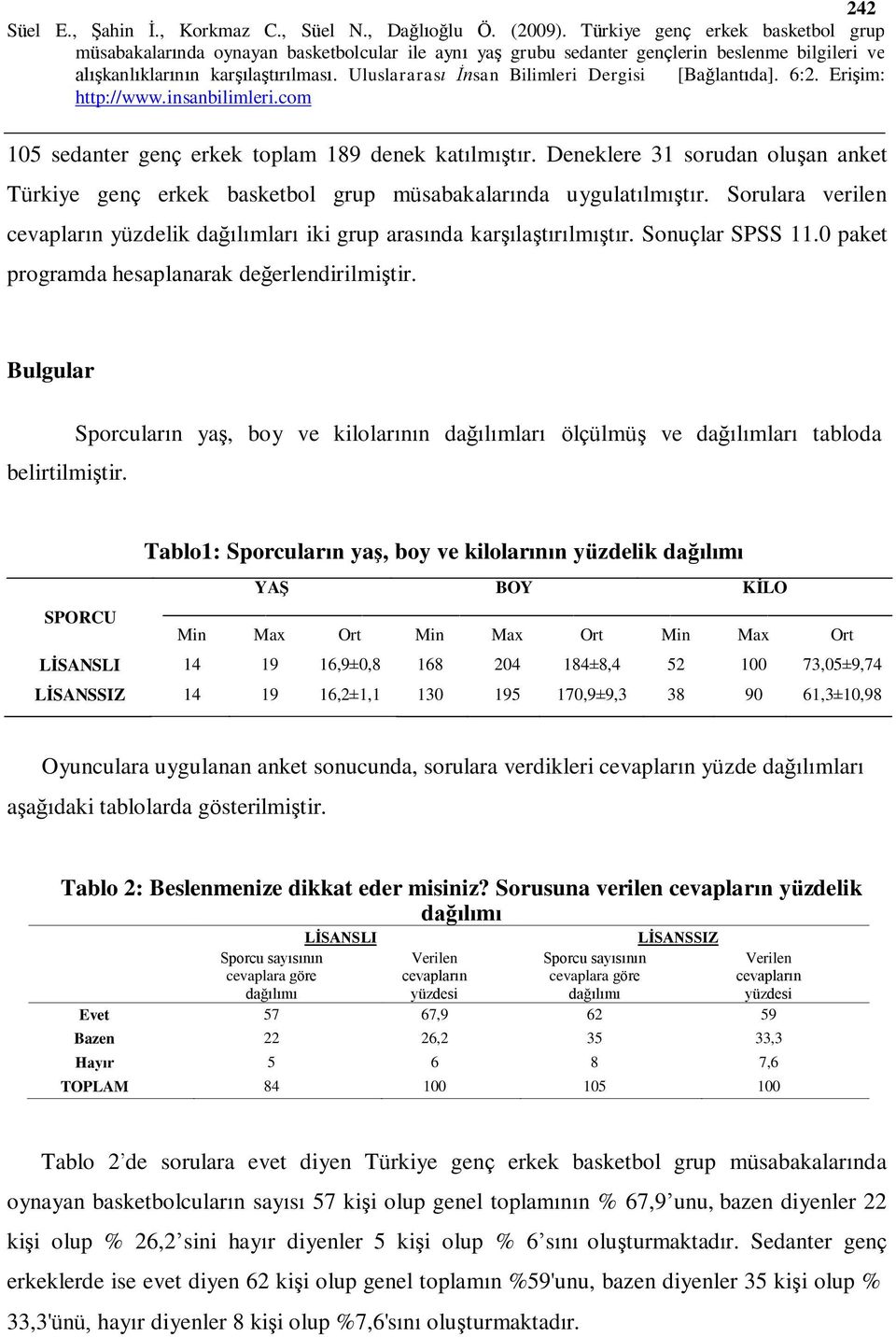 Sporcuların yaş, boy ve kilolarının dağılımları ölçülmüş ve dağılımları tabloda SPORCU Tablo1: Sporcuların yaş, boy ve kilolarının yüzdelik YAŞ BOY KİLO Min Max Ort Min Max Ort Min Max Ort 14 19