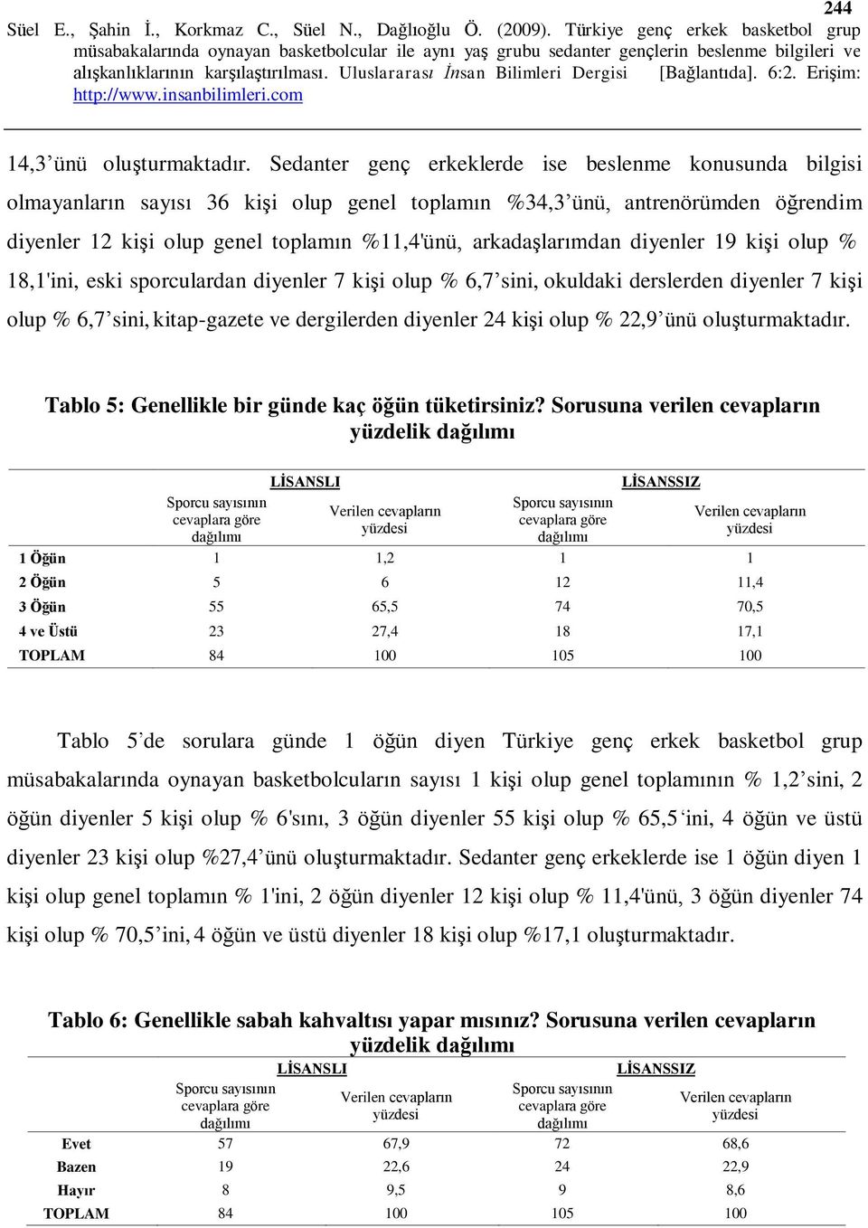 arkadaşlarımdan diyenler 19 kişi olup % 18,1'ini, eski sporculardan diyenler 7 kişi olup % 6,7 sini, okuldaki derslerden diyenler 7 kişi olup % 6,7 sini, kitap-gazete ve dergilerden diyenler 24 kişi