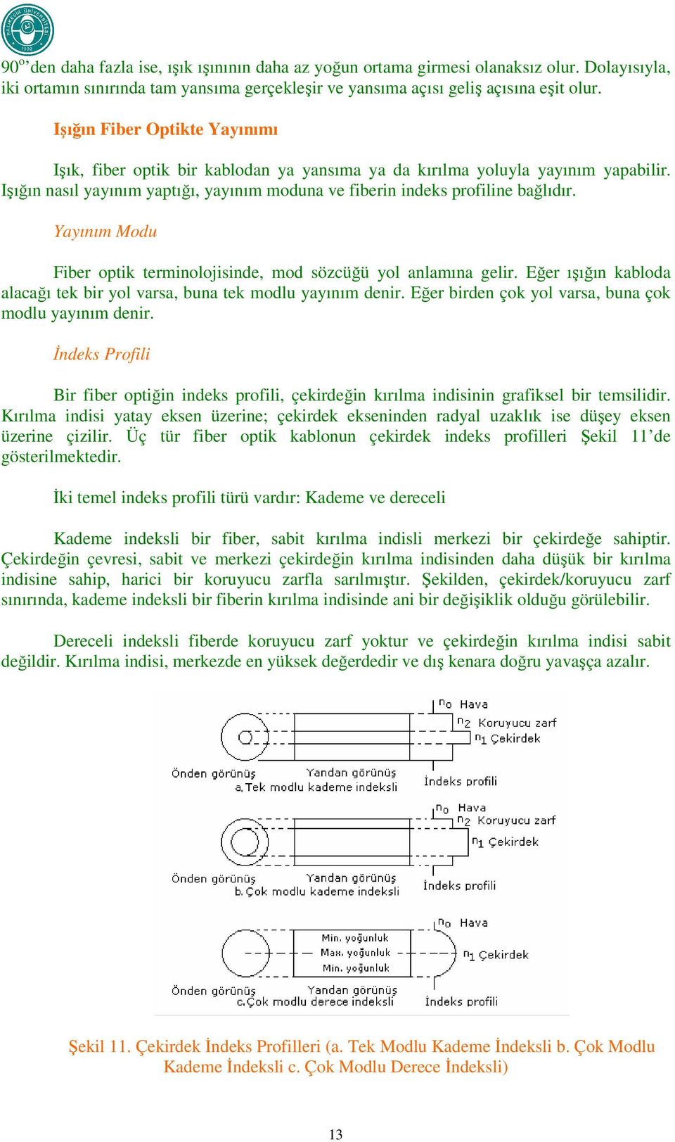 Yayıım Modu Fiber optik termiolojiside, mod sözcüğü yol alamıa gelir. Eğer ışığı kabloda alacağı tek bir yol varsa, bua tek modlu yayıım deir. Eğer birde çok yol varsa, bua çok modlu yayıım deir.