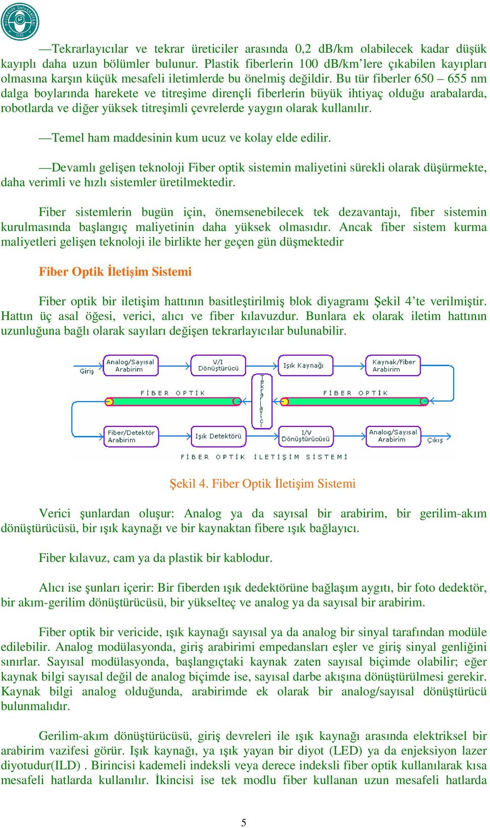 Bu tür fiberler 650 655 m dalga boylarıda harekete ve titreşime direçli fiberleri büyük ihtiyaç olduğu arabalarda, robotlarda ve diğer yüksek titreşimli çevrelerde yaygı olarak kullaılır.