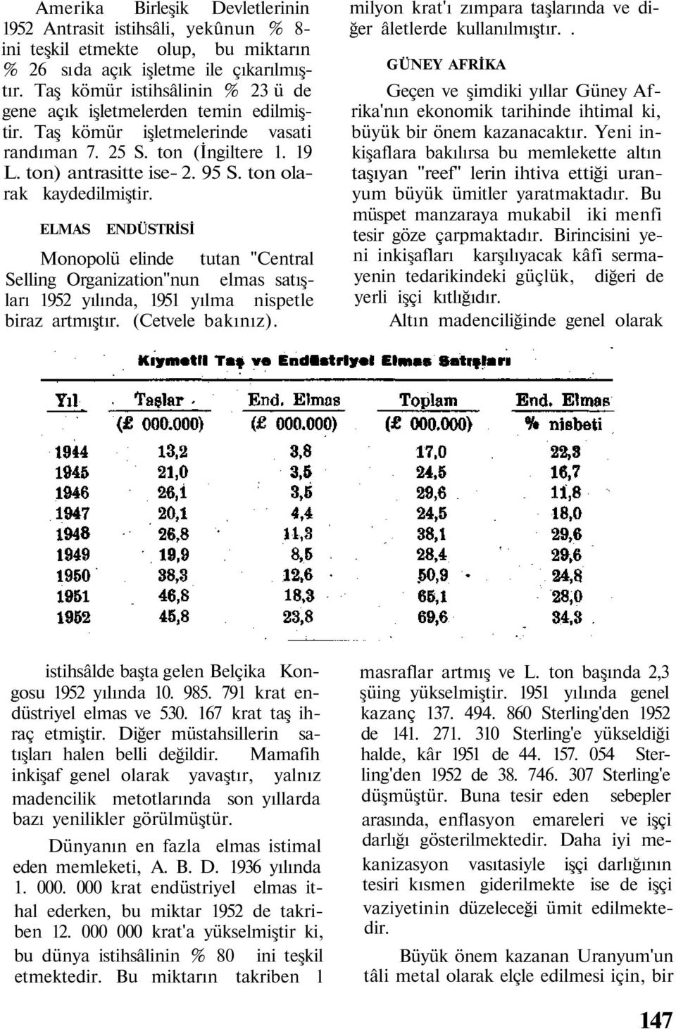 ton olarak kaydedilmiştir. ELMAS ENDÜSTRİSİ Monopolü elinde tutan "Central Selling Organization"nun elmas satışları 1952 yılında, 1951 yılma nispetle biraz artmıştır. (Cetvele bakınız).