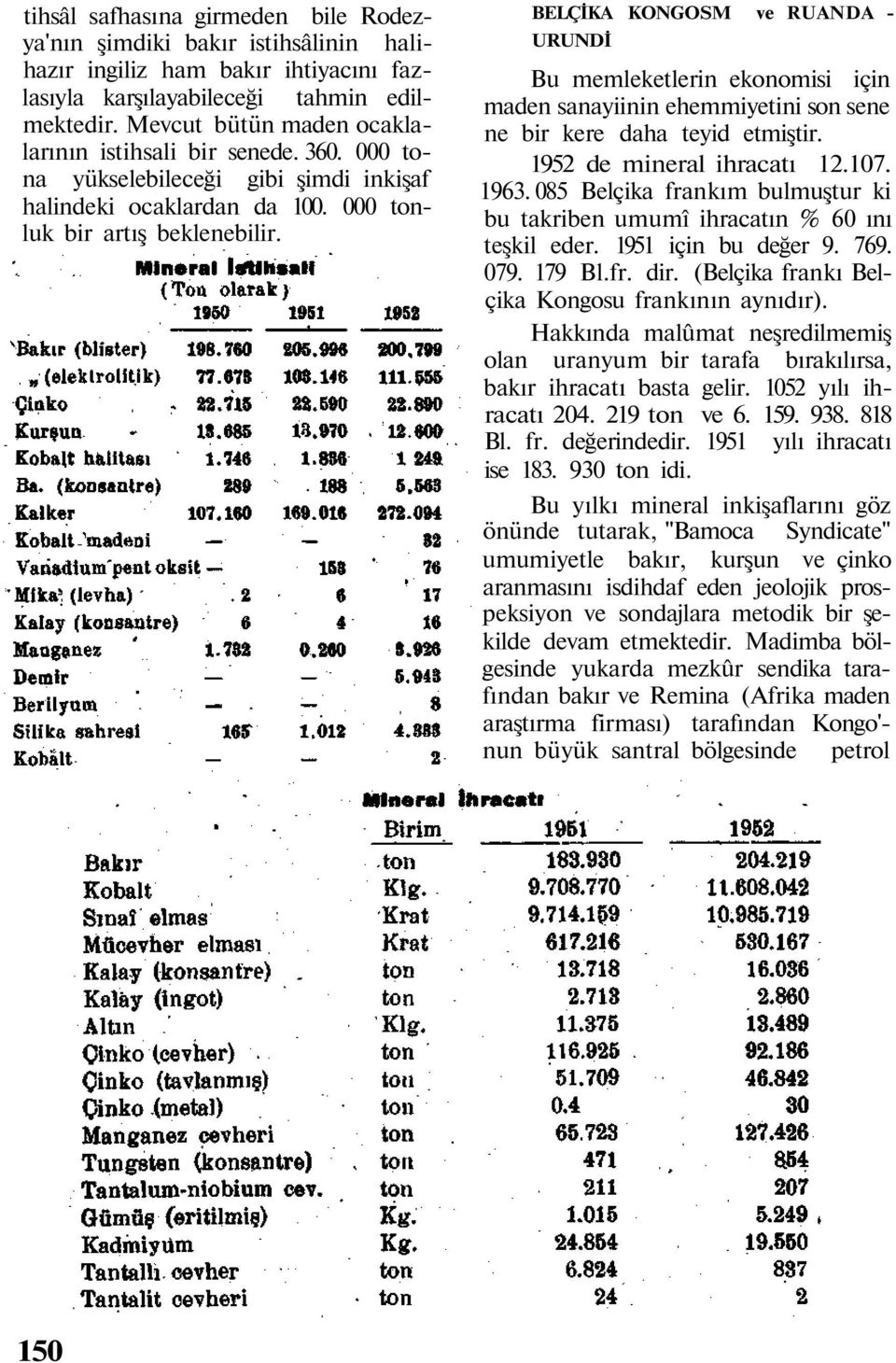 BELÇİKA KONGOSM ve RUANDA - URUNDİ Bu memleketlerin ekonomisi için maden sanayiinin ehemmiyetini son sene ne bir kere daha teyid etmiştir. 1952 de mineral ihracatı 12.107. 1963.