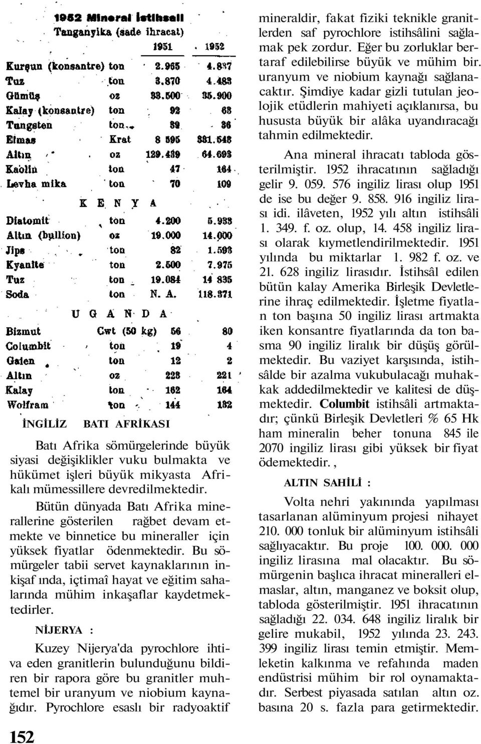 Bu sömürgeler tabii servet kaynaklarının inkişaf ında, içtimaî hayat ve eğitim sahalarında mühim inkaşaflar kaydetmektedirler.