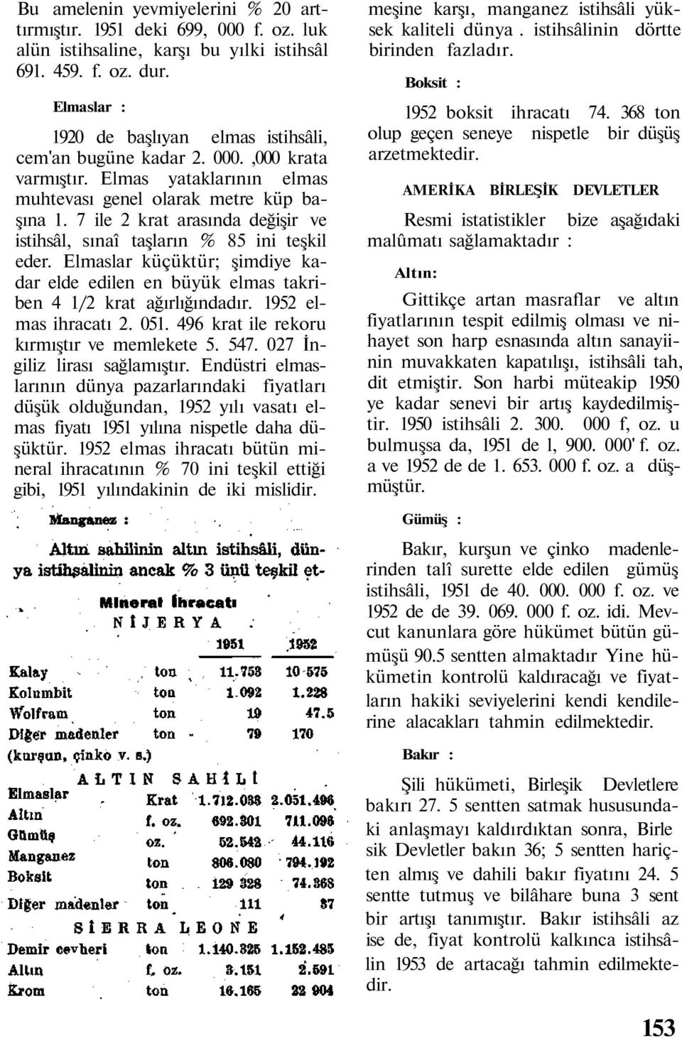 7 ile 2 krat arasında değişir ve istihsâl, sınaî taşların % 85 ini teşkil eder. Elmaslar küçüktür; şimdiye kadar elde edilen en büyük elmas takriben 4 1/2 krat ağırlığındadır. 1952 elmas ihracatı 2.