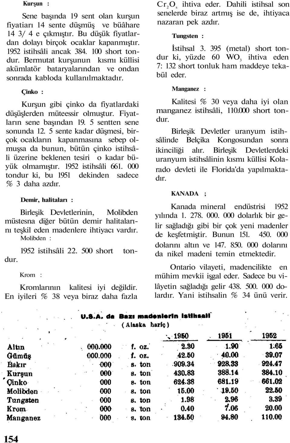 Fiyatların sene başından 19. 5 sentten sene sonunda 12.