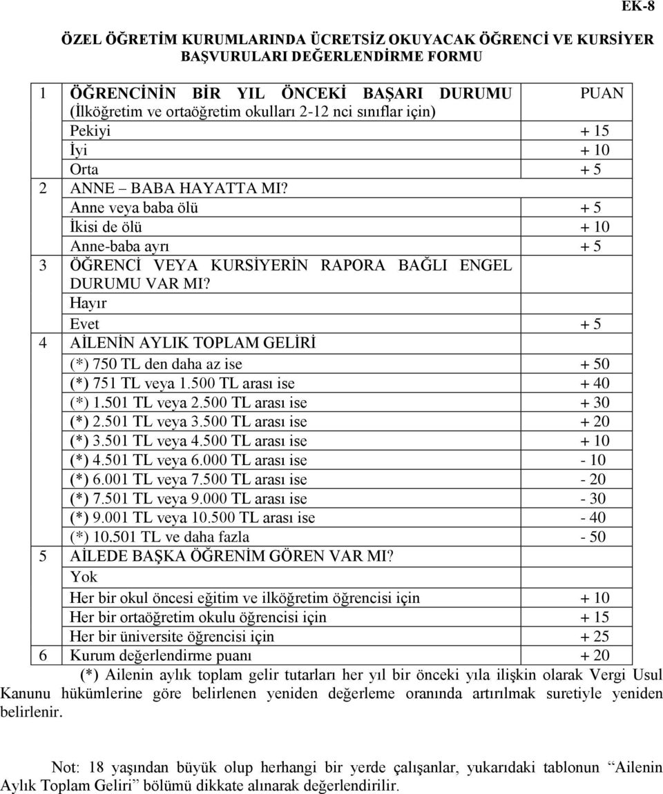 Hayır Evet + 5 4 AİLENİN AYLIK TOPLAM GELİRİ (*) 750 TL den daha az ise + 50 (*) 751 TL veya 1.500 TL arası ise + 40 (*) 1.501 TL veya 2.500 TL arası ise + 30 (*) 2.501 TL veya 3.