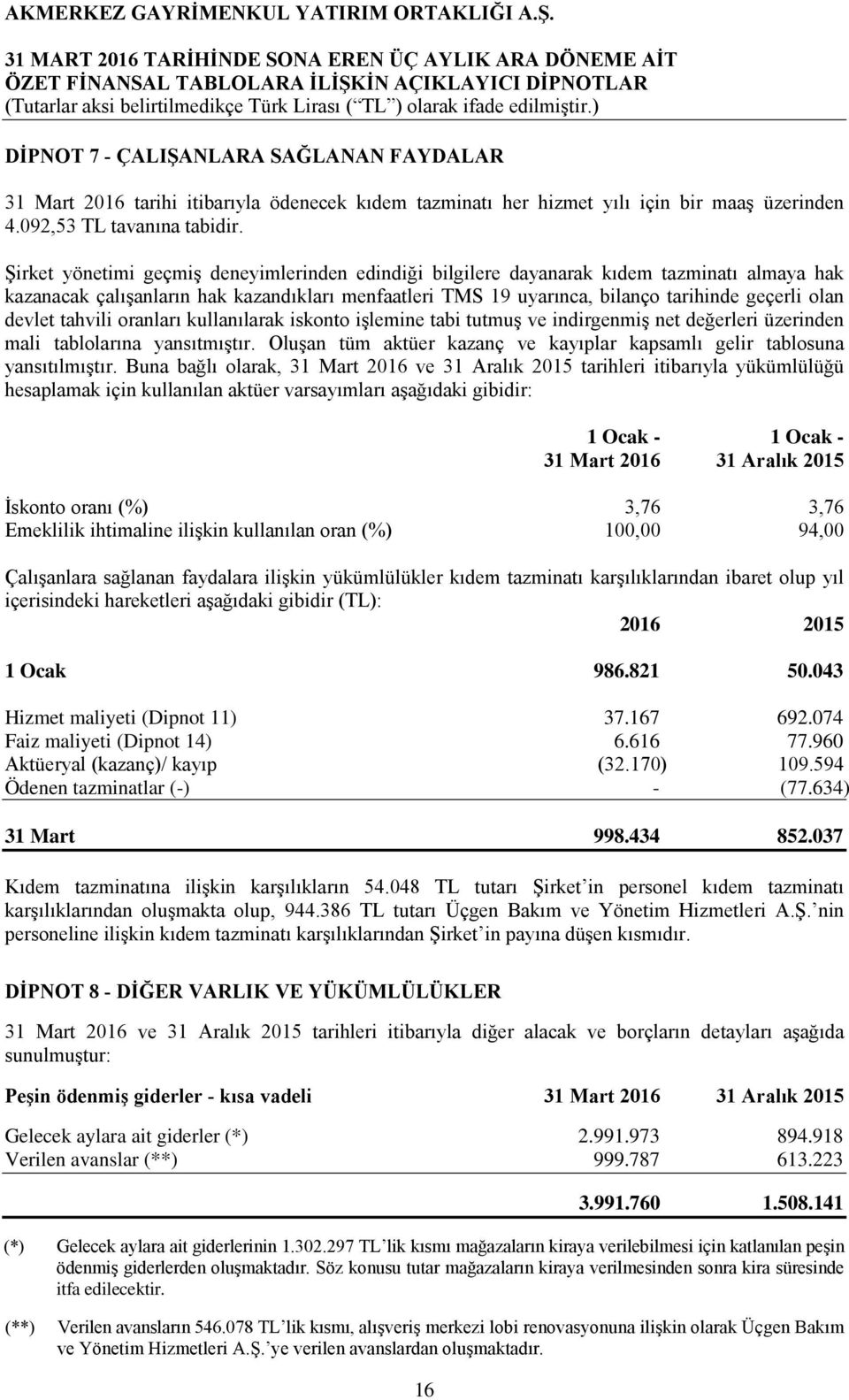 devlet tahvili oranları kullanılarak iskonto işlemine tabi tutmuş ve indirgenmiş net değerleri üzerinden mali tablolarına yansıtmıştır.