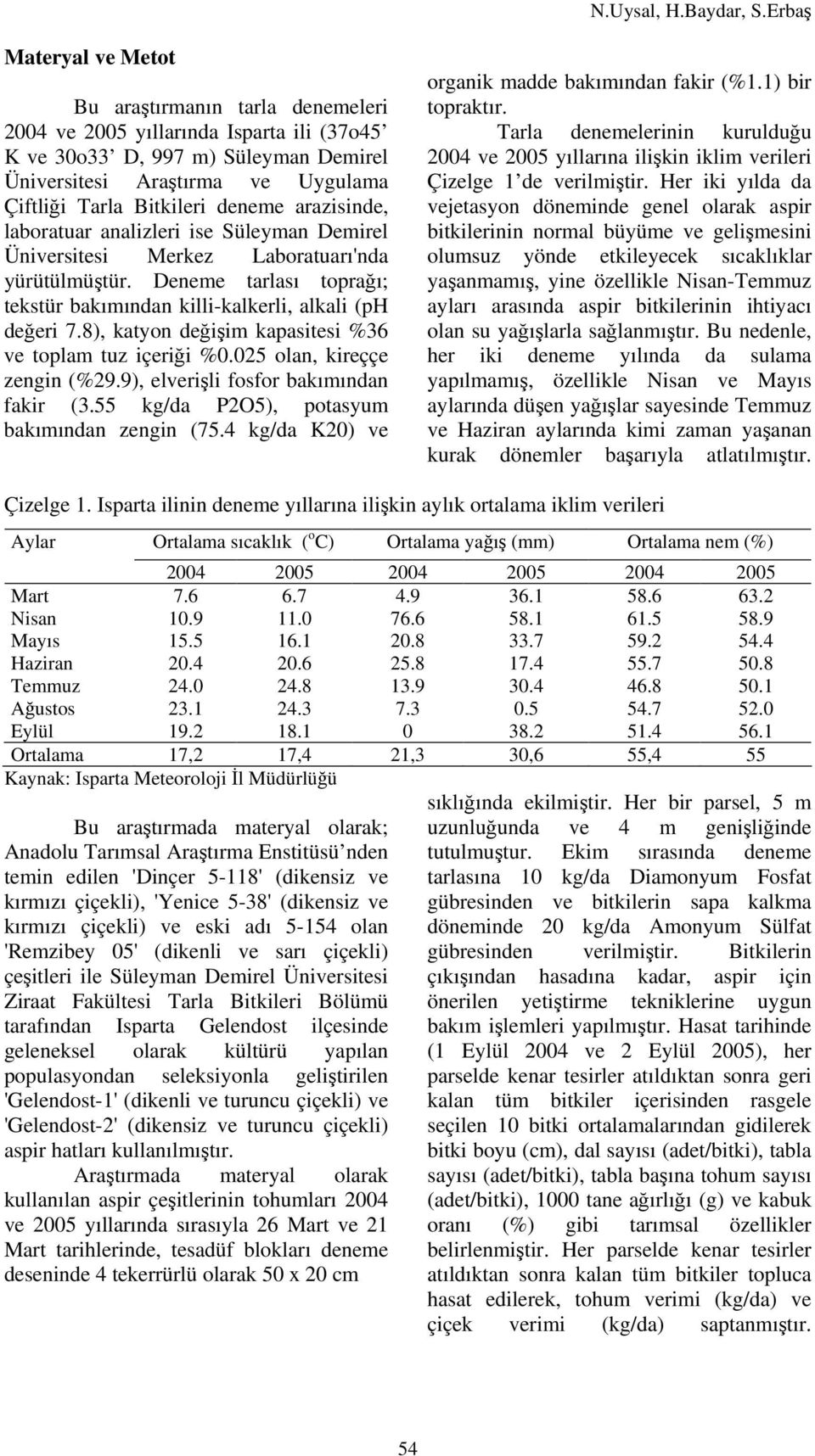 8), katyon değişim kapasitesi %36 ve toplam tuz içeriği %0.025 olan, kireççe zengin (%29.9), elverişli fosfor bakımından fakir (3.55 kg/da P2O5), potasyum bakımından zengin (75.