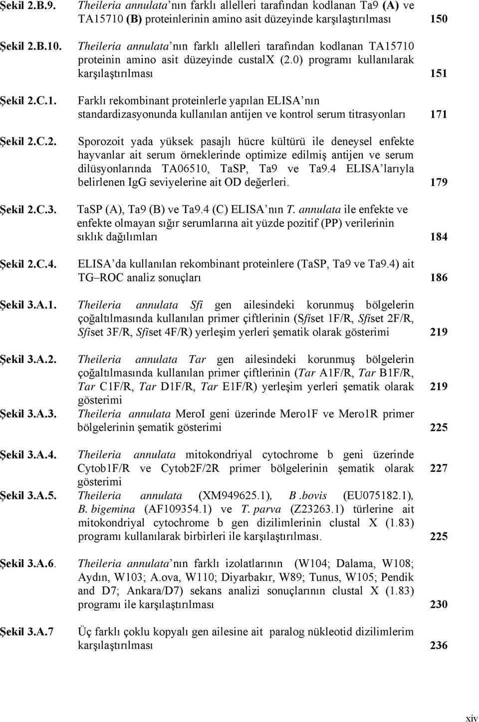kodlanan TA15710 proteinin amino asit düzeyinde custalx (2.
