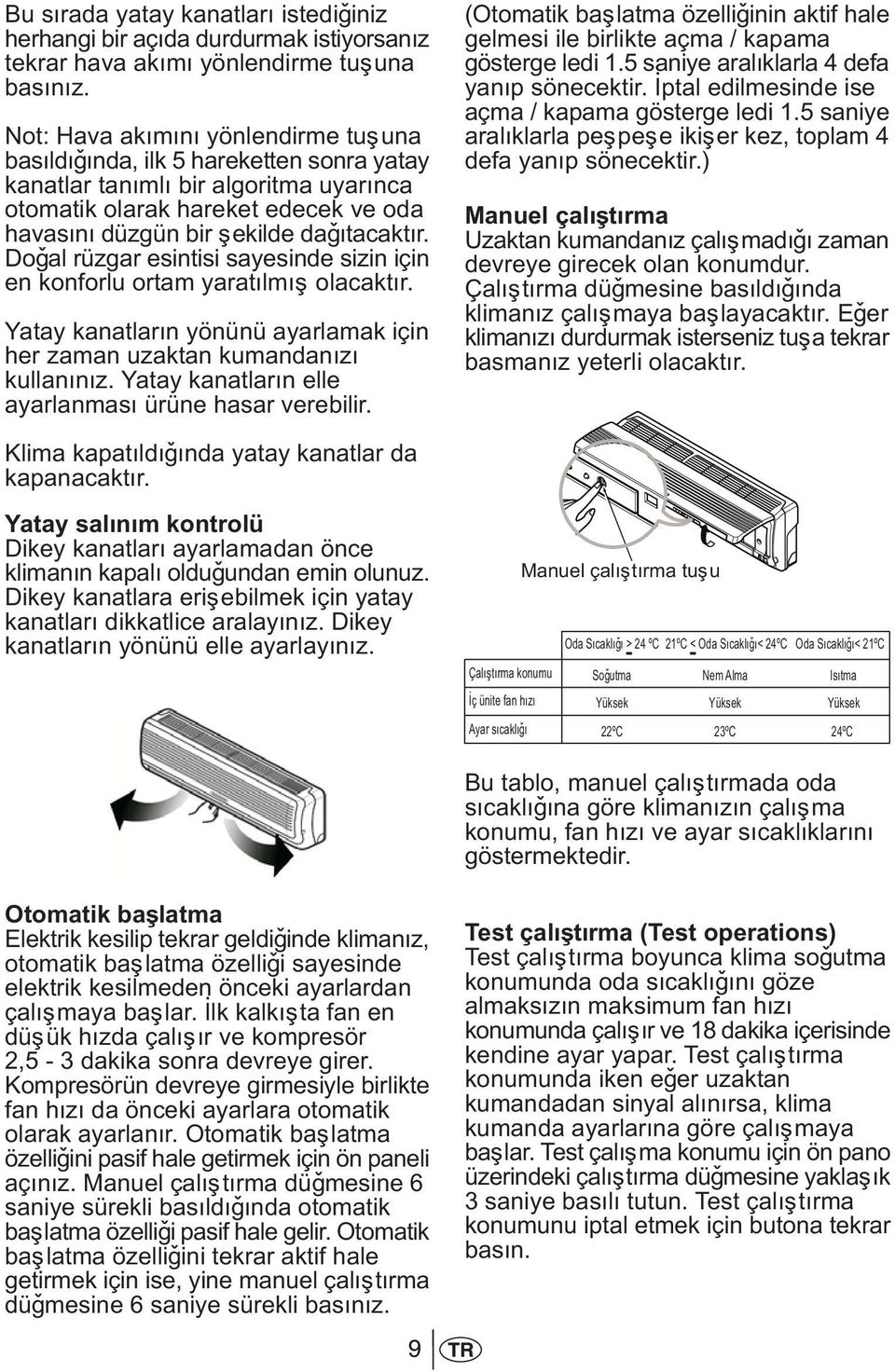 Doðal rüzgar esintisi sayesinde sizin için en konforlu ortam yaratýlmýþ olacaktýr. Yatay kanatlarýn yönünü ayarlamak için her zaman uzaktan kumandanýzý kullanýnýz.