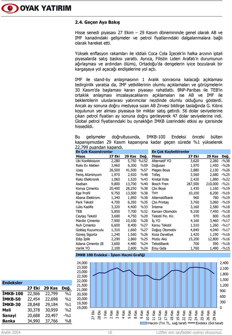 Ayrõca, Filistin Lideri Arafatõ n durumunun ağõrlaşmasõ ve ardõndan ölümü, Ortadoğu da dengelerin iyice bozularak bir kargaşaya yol açacağõ endişelerine yol açtõ.