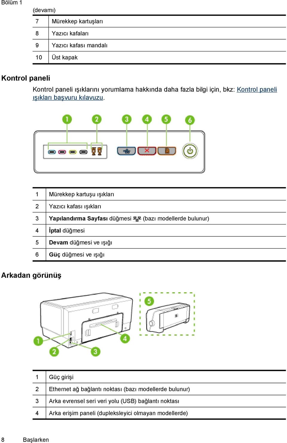 1 Mürekkep kartuşu ışıkları 2 Yazıcı kafası ışıkları 3 Yapılandırma Sayfası düğmesi (bazı modellerde bulunur) 4 İptal düğmesi 5 Devam düğmesi ve ışığı