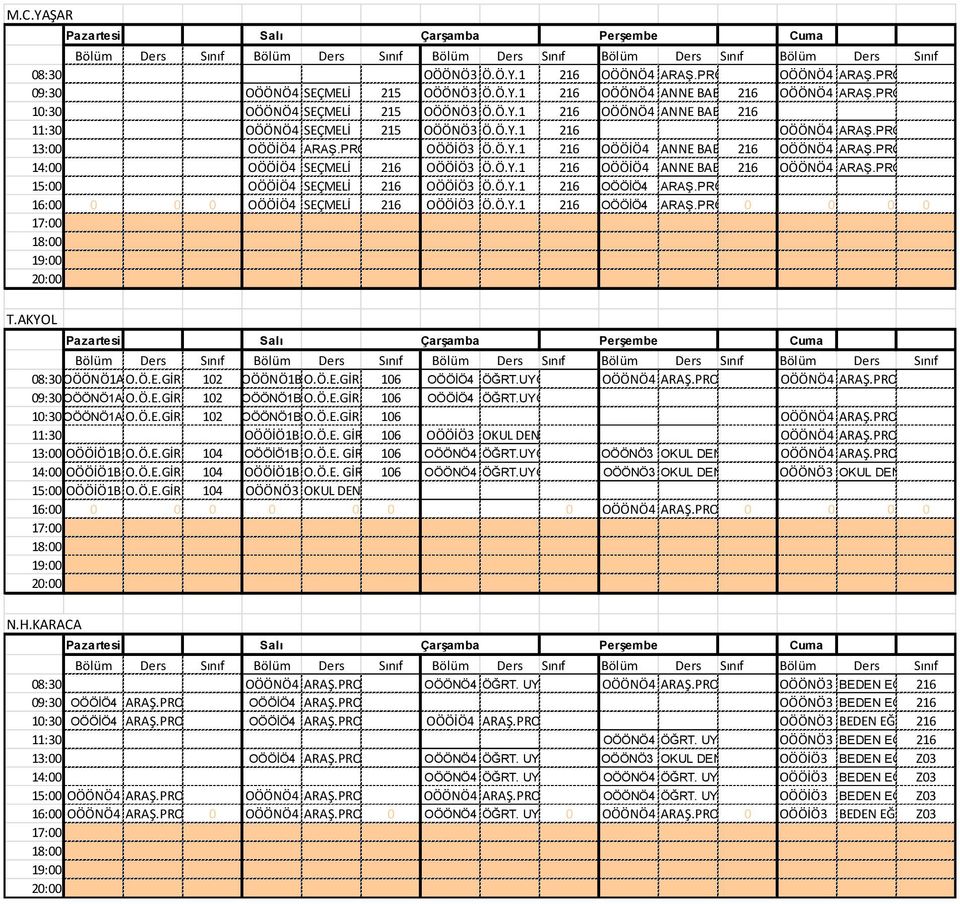 Ö.Y.1 216 OÖÖİÖ4 ARAŞ.PRO. 0 0 16:0 0 OÖÖİÖ4 SEÇMELİ 216 OÖÖİÖ3 Ö.Ö.Y.1 216 OÖÖİÖ4 ARAŞ.PRO. 0 T.AKYOL 08:30OÖÖNÖ1AO.Ö.E.GİRİŞ 102 OÖÖNÖ1BO.Ö.E.GİRİŞ 106 OÖÖİÖ4 ÖĞRT.UYG 0 OÖÖNÖ4 ARAŞ.