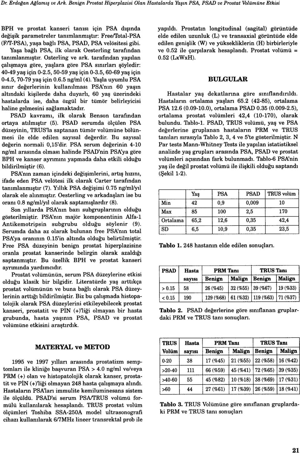 rotal-PSA (Ftr-PSA), yaşa bağlı PSA, PSAD, PSA velösitesi gibi. Yaşa bağlı PSA, ilk olarak Oesterling tarafından tanımlanmıştır. üsteriing ve ark.