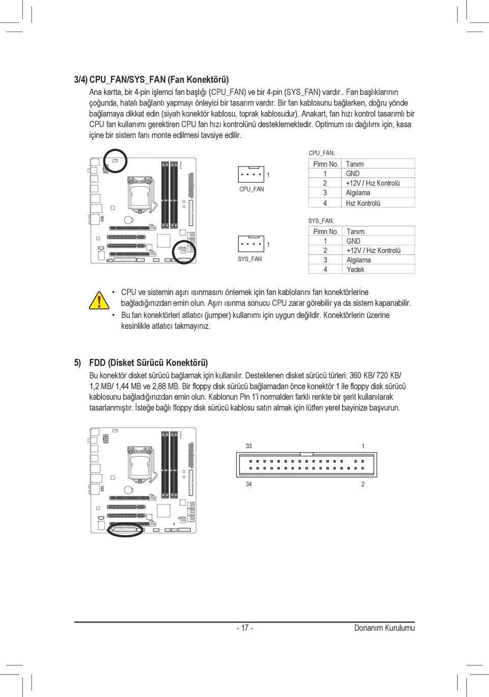 Anakart, fan hızı kontrol tasarımlı bir CPU fan kullanımı gerektiren CPU fan hızı kontrolünü desteklemektedir. Optimum ısı dağılımı için, kasa içine bir sistem fanı monte edilmesi tavsiye edilir.