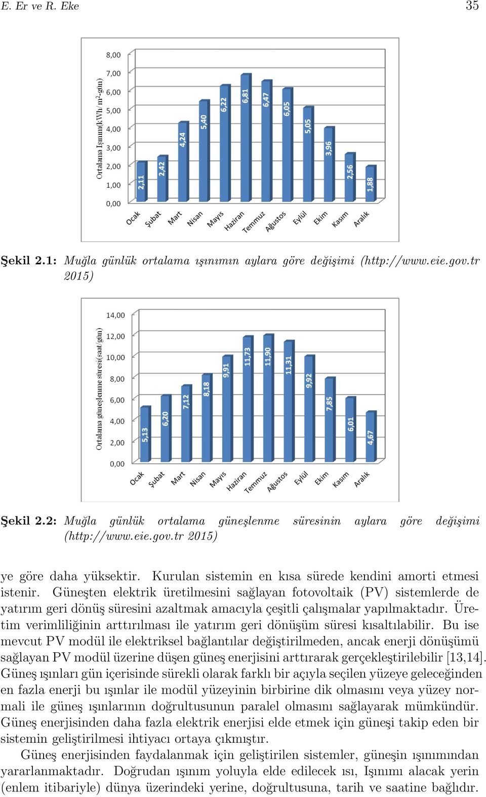 Güneşten elektrik üretilmesini sağlayan fotovoltaik (PV) sistemlerde de yatırım geri dönüş süresini azaltmak amacıyla çeşitli çalışmalar yapılmaktadır.