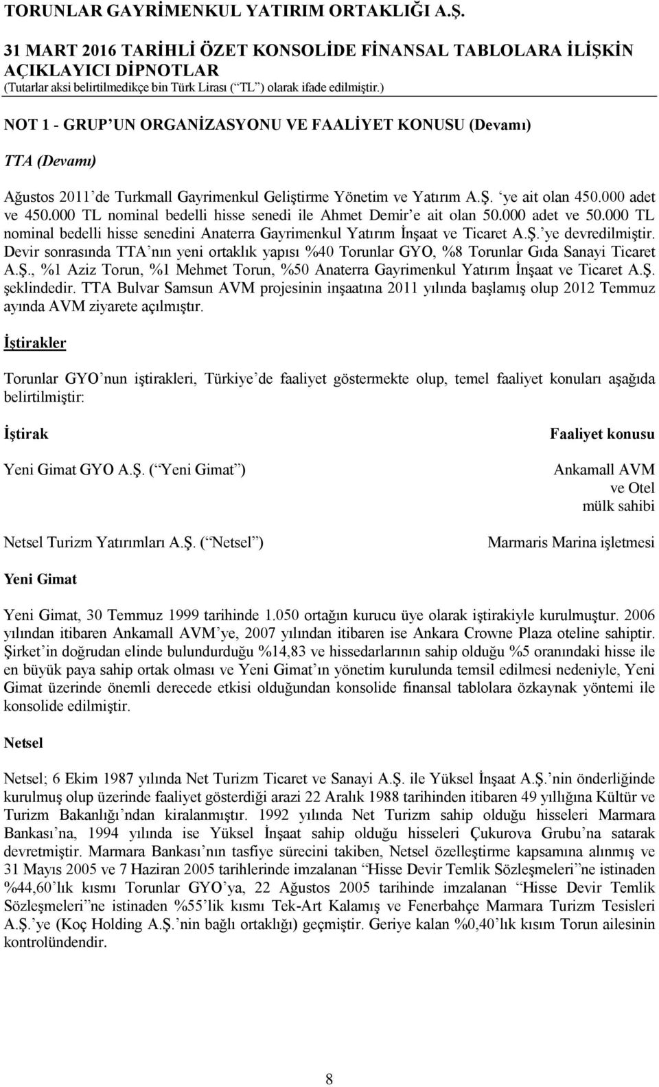 Devir sonrasında TTA nın yeni ortaklık yapısı %40 Torunlar GYO, %8 Torunlar Gıda Sanayi Ticaret A.Ş., %1 Aziz Torun, %1 Mehmet Torun, %50 Anaterra Gayrimenkul Yatırım İnşaat ve Ticaret A.Ş. şeklindedir.