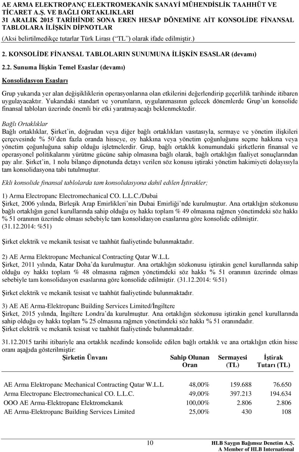 Bağlı Ortaklıklar Bağlı ortaklıklar, Şirket in, doğrudan veya diğer bağlı ortaklıkları vasıtasıyla, sermaye ve yönetim ilişkileri çerçevesinde % 50 den fazla oranda hisseye, oy hakkına veya yönetim