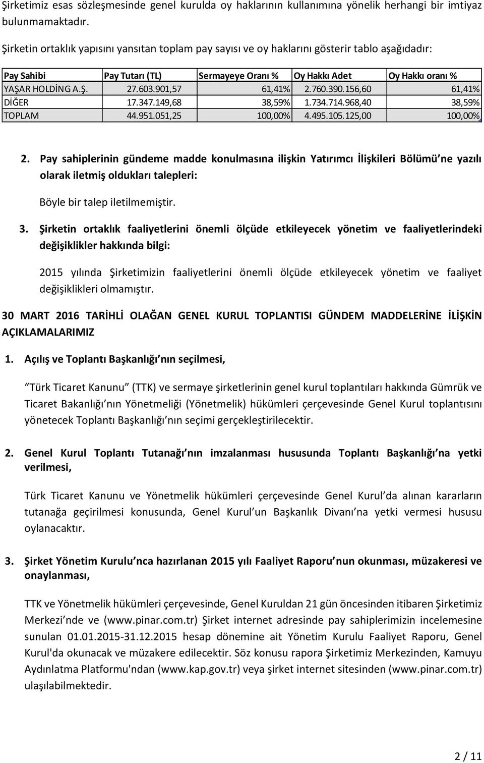 901,57 61,41% 2.760.390.156,60 61,41% DİĞER 17.347.149,68 38,59% 1.734.714.968,40 38,59% TOPLAM 44.951.051,25 100,00% 4.495.105.125,00 100,00% 2.