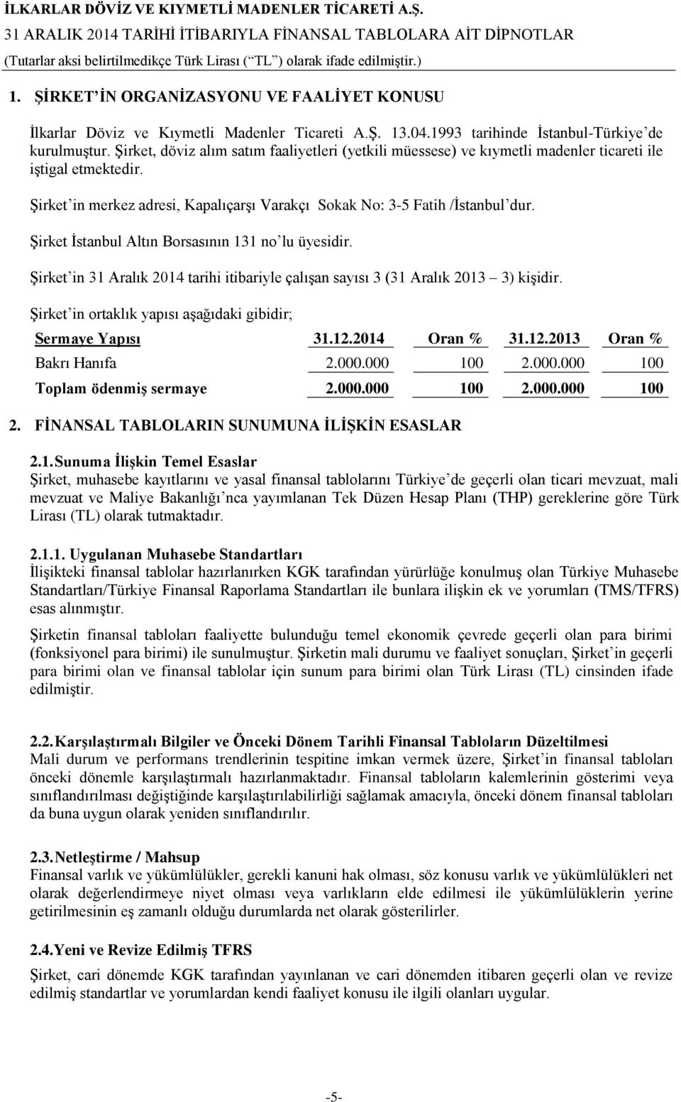 Şirket İstanbul Altın Borsasının 131 no lu üyesidir. Şirket in 31 Aralık 2014 tarihi itibariyle çalışan sayısı 3 (31 Aralık 2013 3) kişidir.