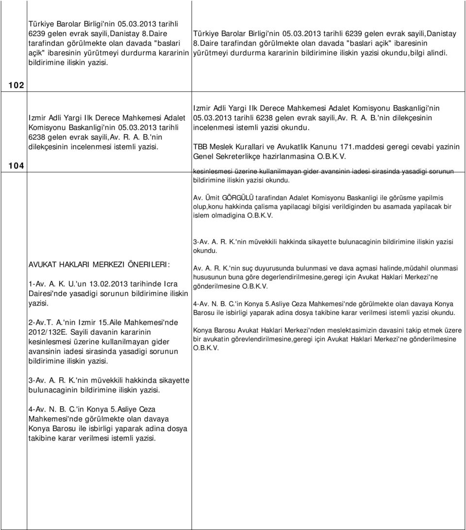 bildirimine iliskin yazisi okundu,bilgi alindi. 102 104 Izmir Adli Yargi Ilk Derece Mahkemesi Adalet Komisyonu Baskanligi'nin 05.03.2013 tarihli 6238 gelen evrak sayili,av. R. A. B.'nin dilekçesinin incelenmesi istemli yazisi.