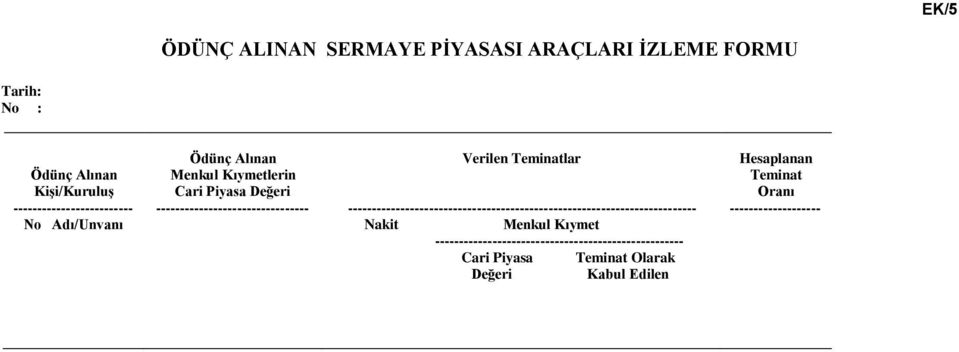 -------------------------------- Verilen Teminatlar