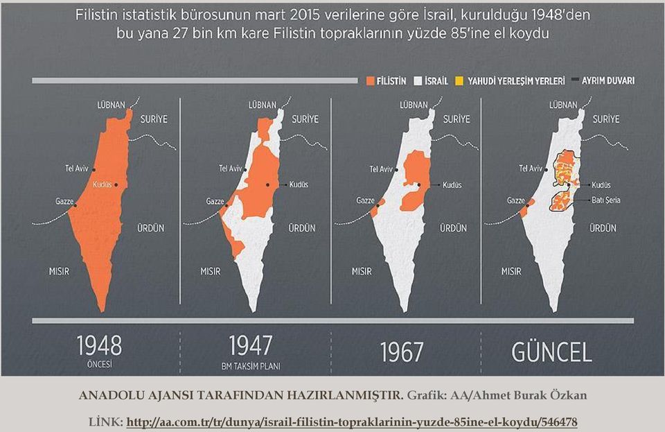 Grafik: AA/Ahmet Burak Özkan LİNK: