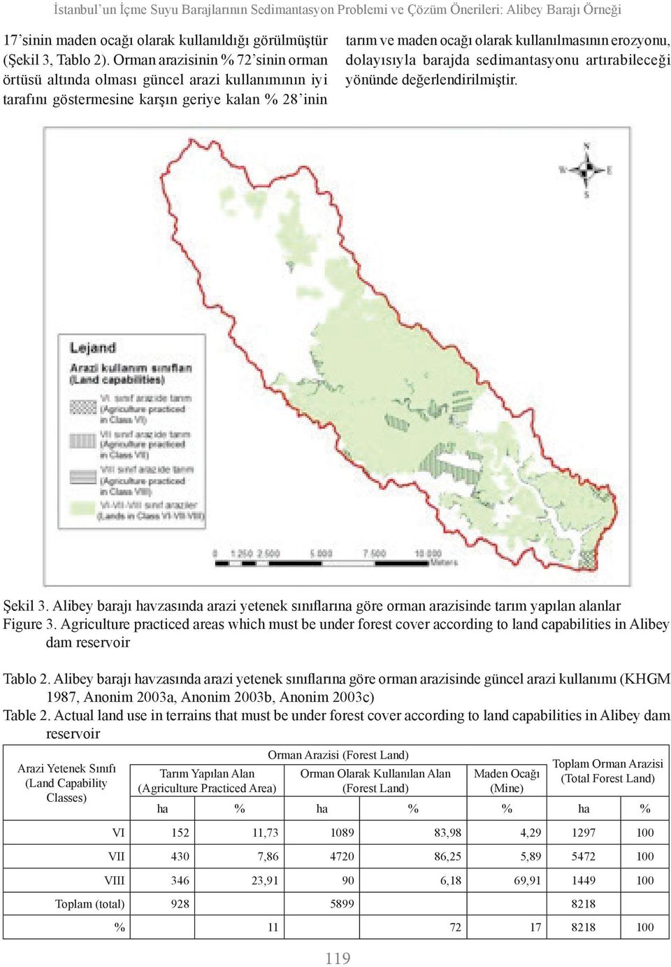 dolayısıyla barajda sedimantasyonu artırabileceği yönünde değerlendirilmiştir. Şekil 3. Alibey barajı havzasında arazi yetenek sınıflarına göre orman arazisinde tarım yapılan alanlar Figure 3.