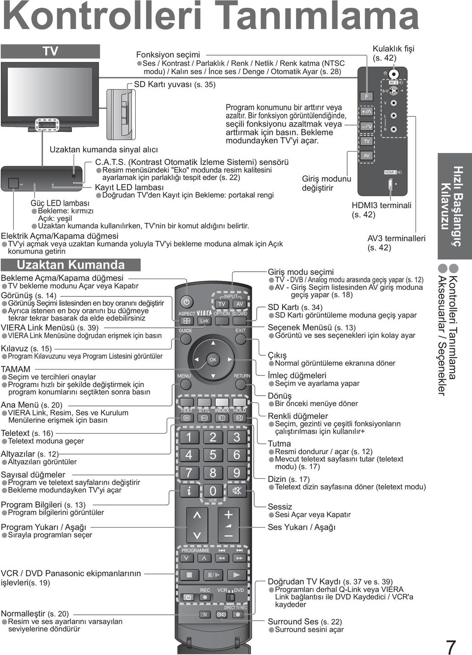 22) Kay t LED lambas Do rudan TV'den Kay t için Bekleme: portakal rengi Güç LED lambas Bekleme: k rm z Aç k: ye il Uzaktan kumanda kullan l rken, TV'nin bir komut ald n belirtir.