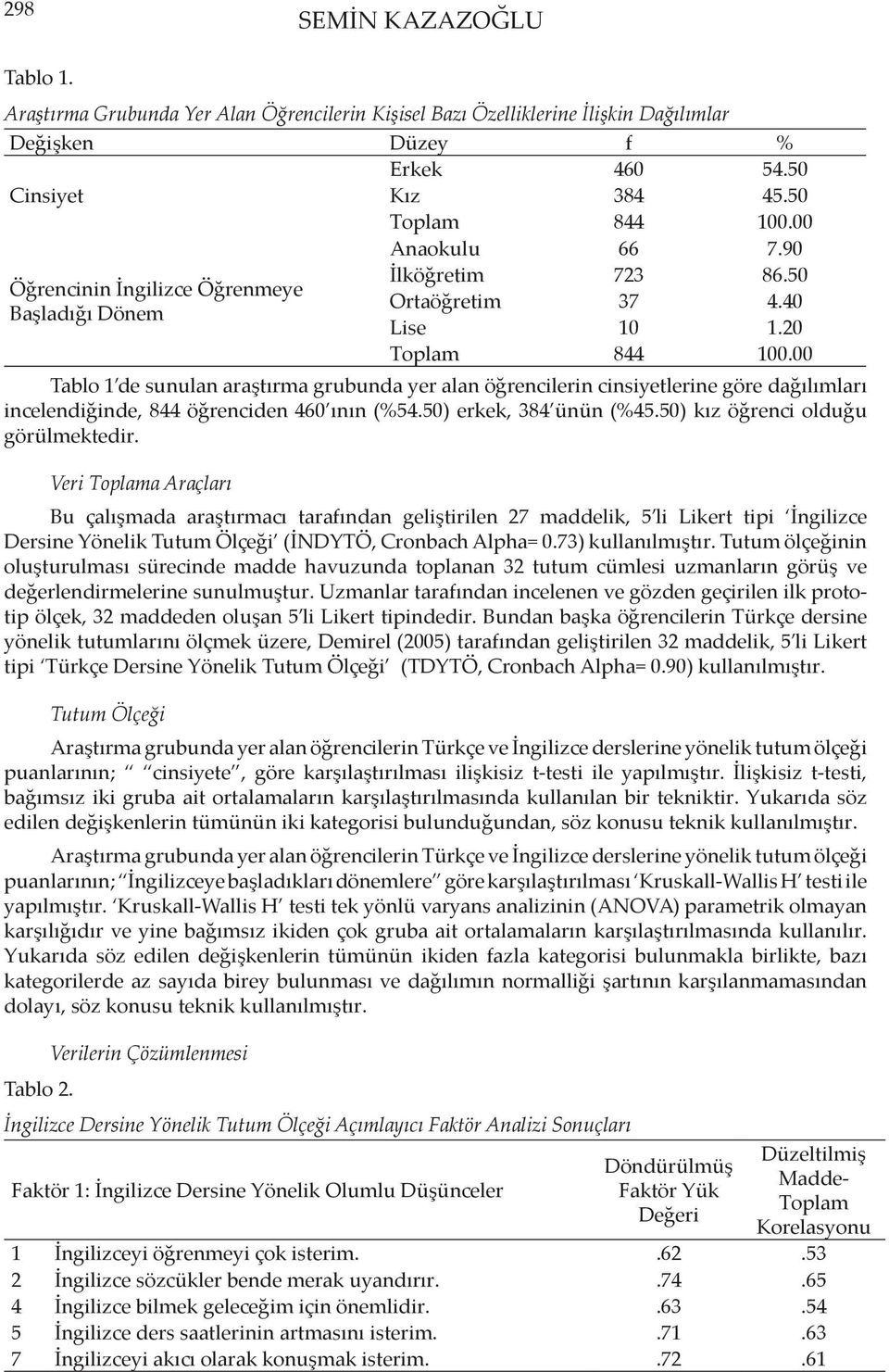 00 Tablo 1 de sunulan araştırma grubunda yer alan öğrencilerin cinsiyetlerine göre dağılımları incelendiğinde, 844 öğrenciden 460 ının (%54.50) erkek, 384 ünün (%45.