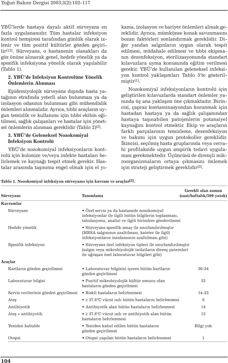 YBÜ de İnfeksiyon Kontrolüne Yönelik Önlemlerin Alınması Epidemiyolojik sürveyans dışında hasta yatağının etrafında yeterli alan bulunması ya da izolasyon odasının bulunması gibi mühendislik