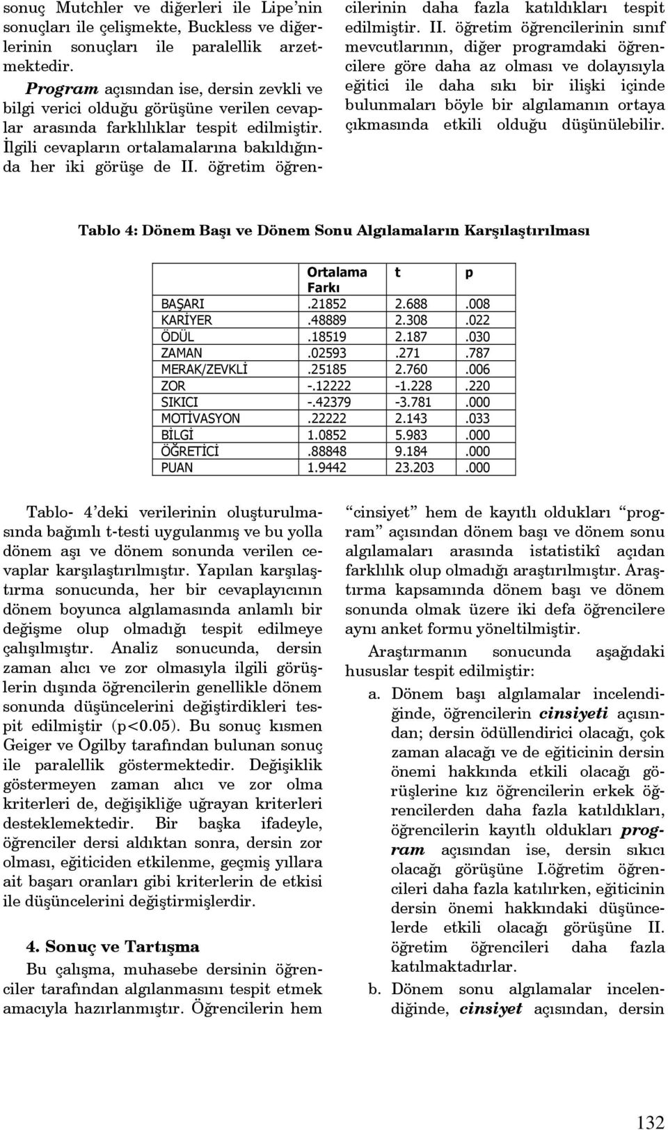 öğretim öğrencilerinin daha fazla katıldıkları tespit edilmiştir. II.