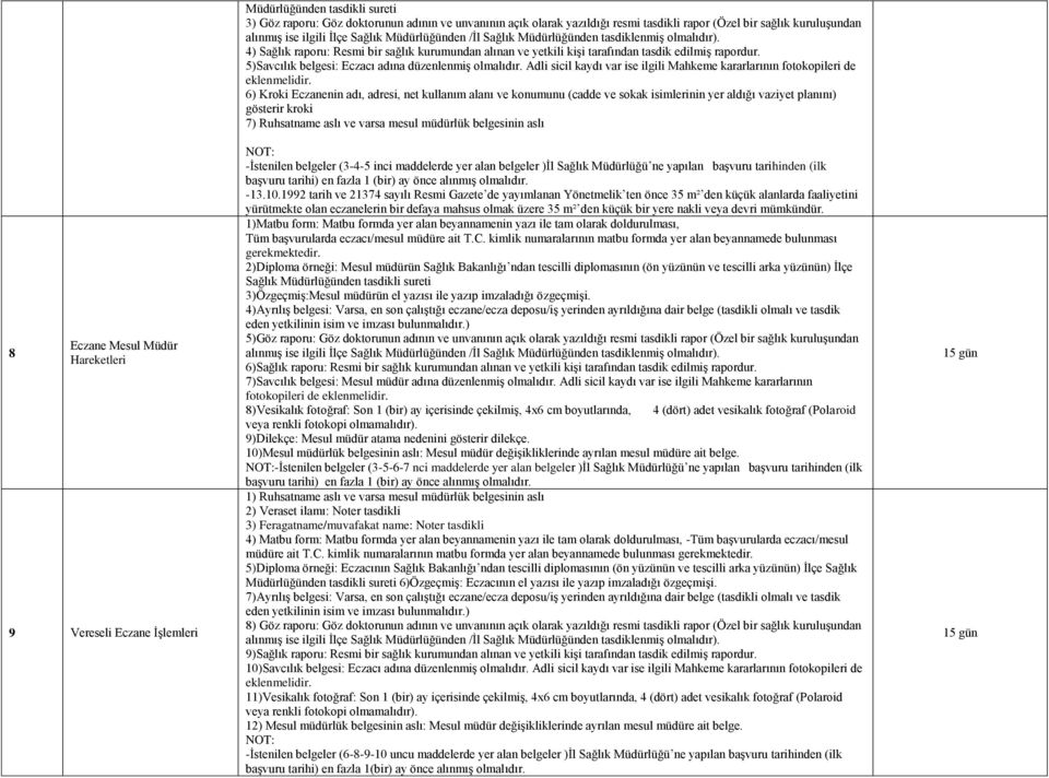 4) Sağlık raporu: Resmi bir sağlık kurumundan alınan ve yetkili kişi tarafından tasdik edilmiş rapordur. 5)Savcılık belgesi: Eczacı adına düzenlenmiş olmalıdır.