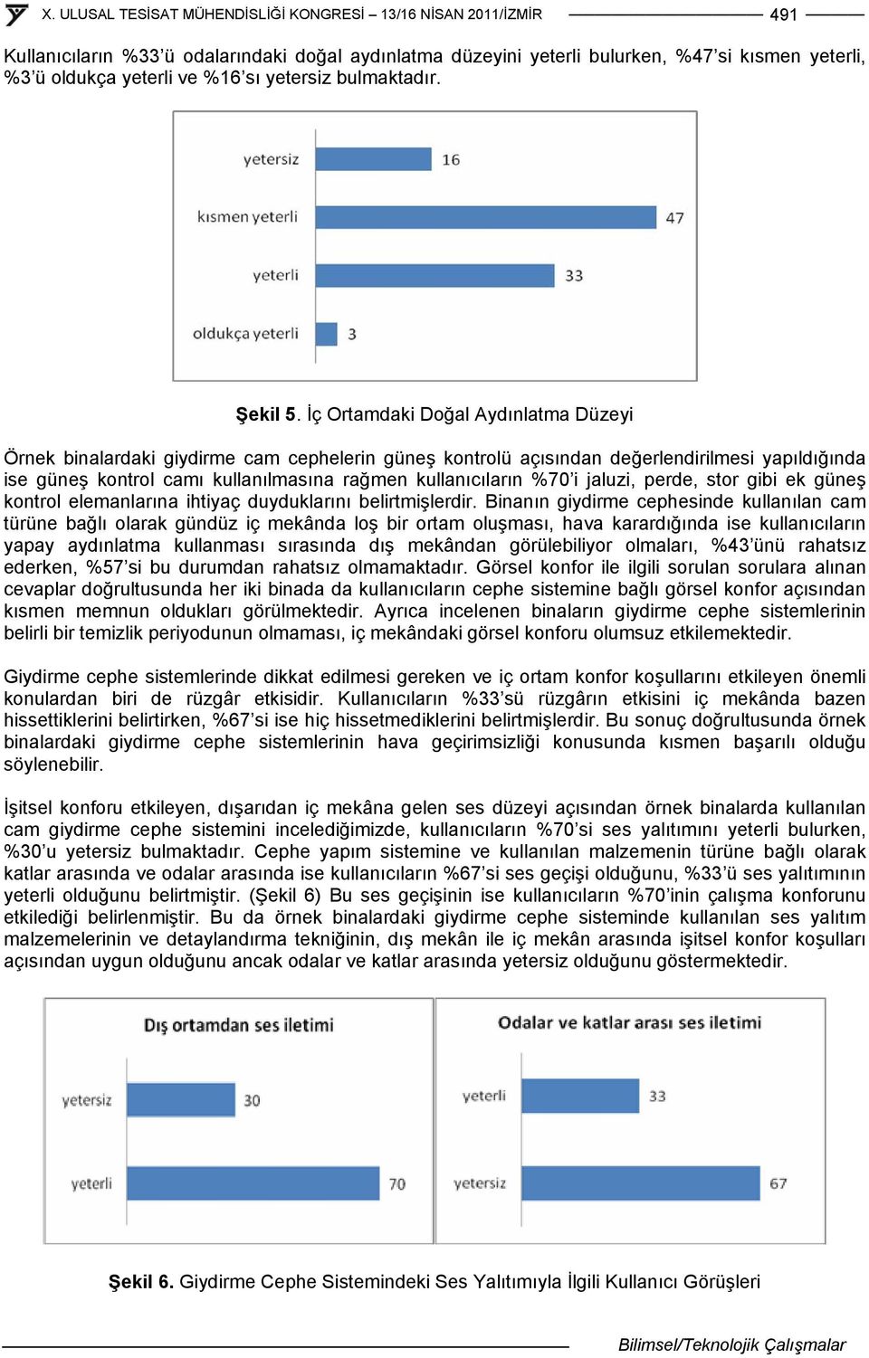 i jaluzi, perde, stor gibi ek güneş kontrol elemanlarına ihtiyaç duyduklarını belirtmişlerdir.