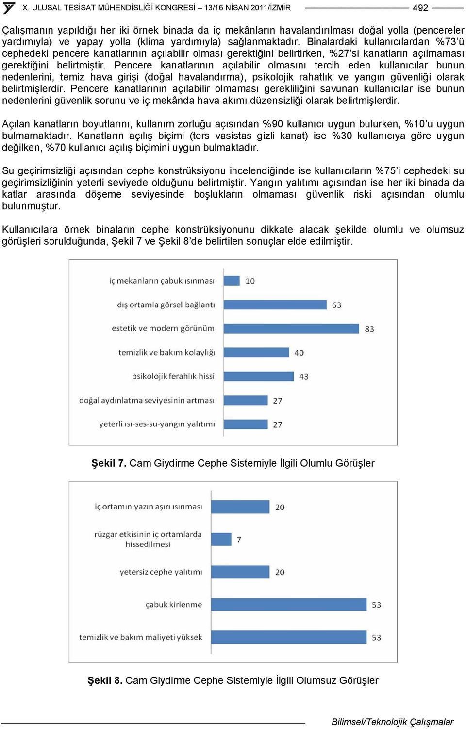 Pencere kanatlarının açılabilir olmasını tercih eden kullanıcılar bunun nedenlerini, temiz hava girişi (doğal havalandırma), psikolojik rahatlık ve yangın güvenliği olarak belirtmişlerdir.