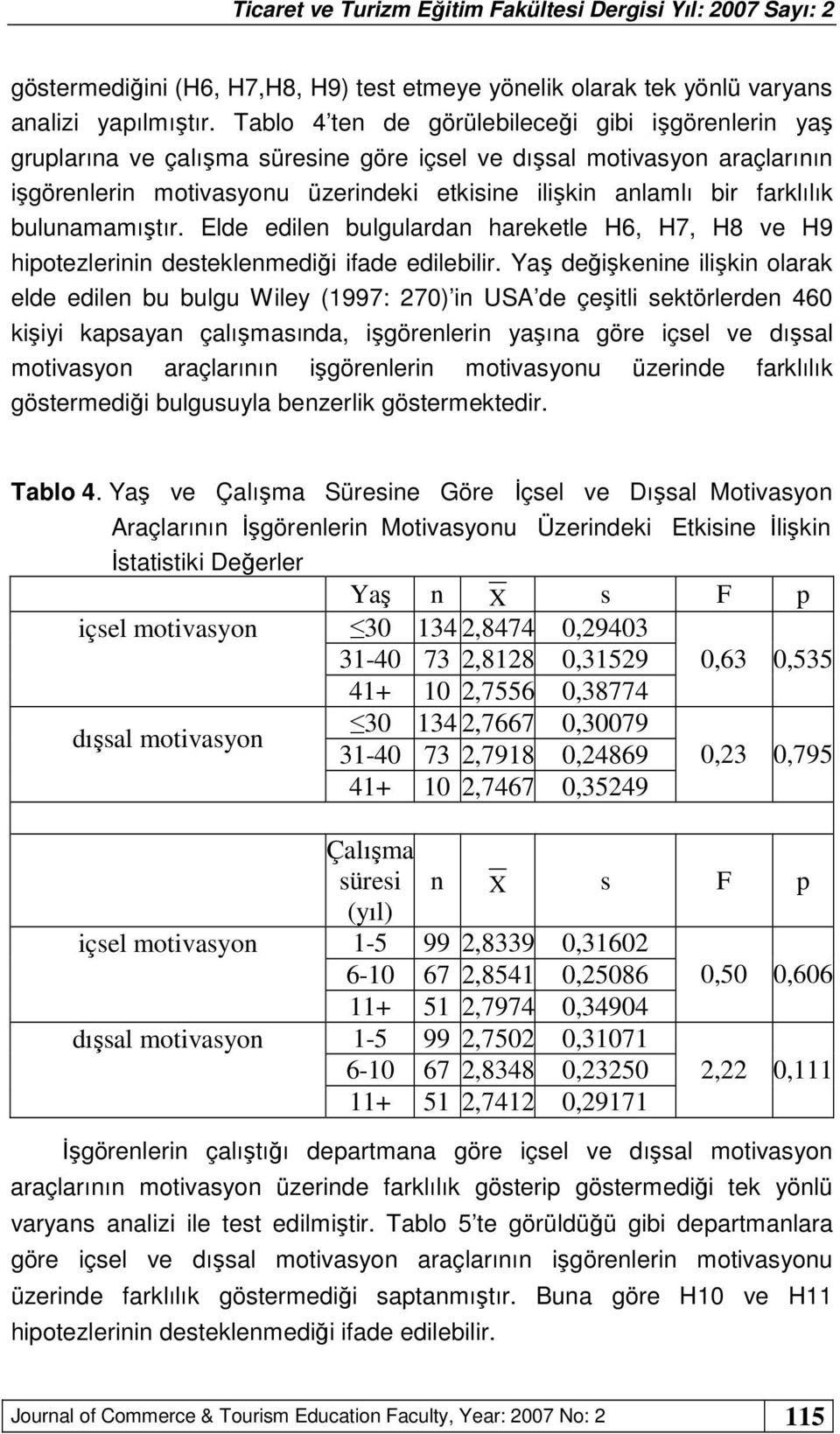 farklılık bulunamamıştır. Elde edilen bulgulardan hareketle H6, H7, H8 ve H9 hipotezlerinin desteklenmediği ifade edilebilir.