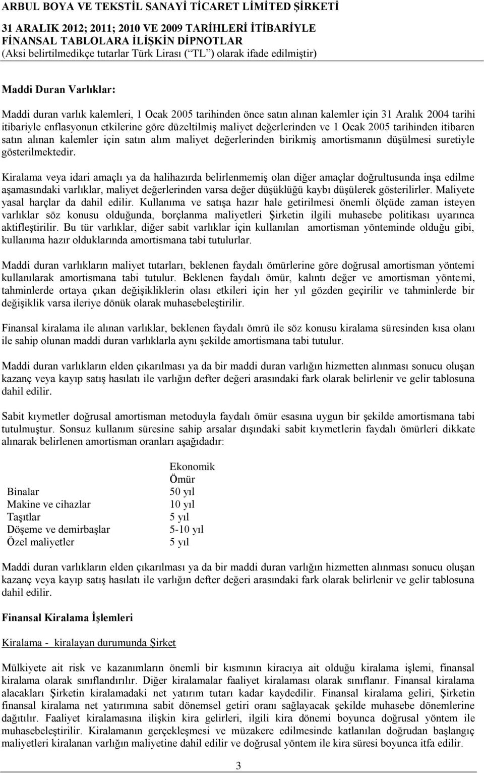 Kiralama veya idari amaçlı ya da halihazırda belirlenmemiş olan diğer amaçlar doğrultusunda inşa edilme aşamasındaki varlıklar, maliyet değerlerinden varsa değer düşüklüğü kaybı düşülerek