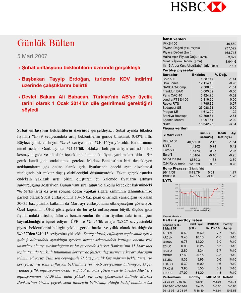 39 seviyesindeki artış beklentilerini geride bırakarak 0.43% arttı. Böylece yıllık enflasyon %9.93 seviyesinden %10.16 ya yükseldi. Bu durumun temel nedeni Ocak ayında %4.