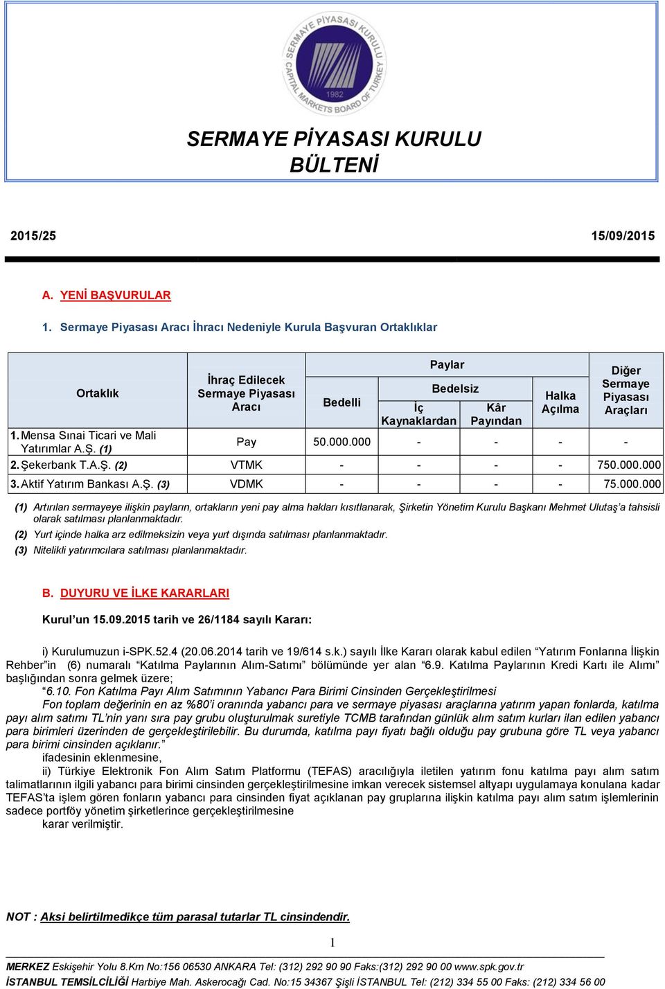 Mensa Sınai Ticari ve Mali Yatırımlar A.Ş. (1) Pay 50.000.