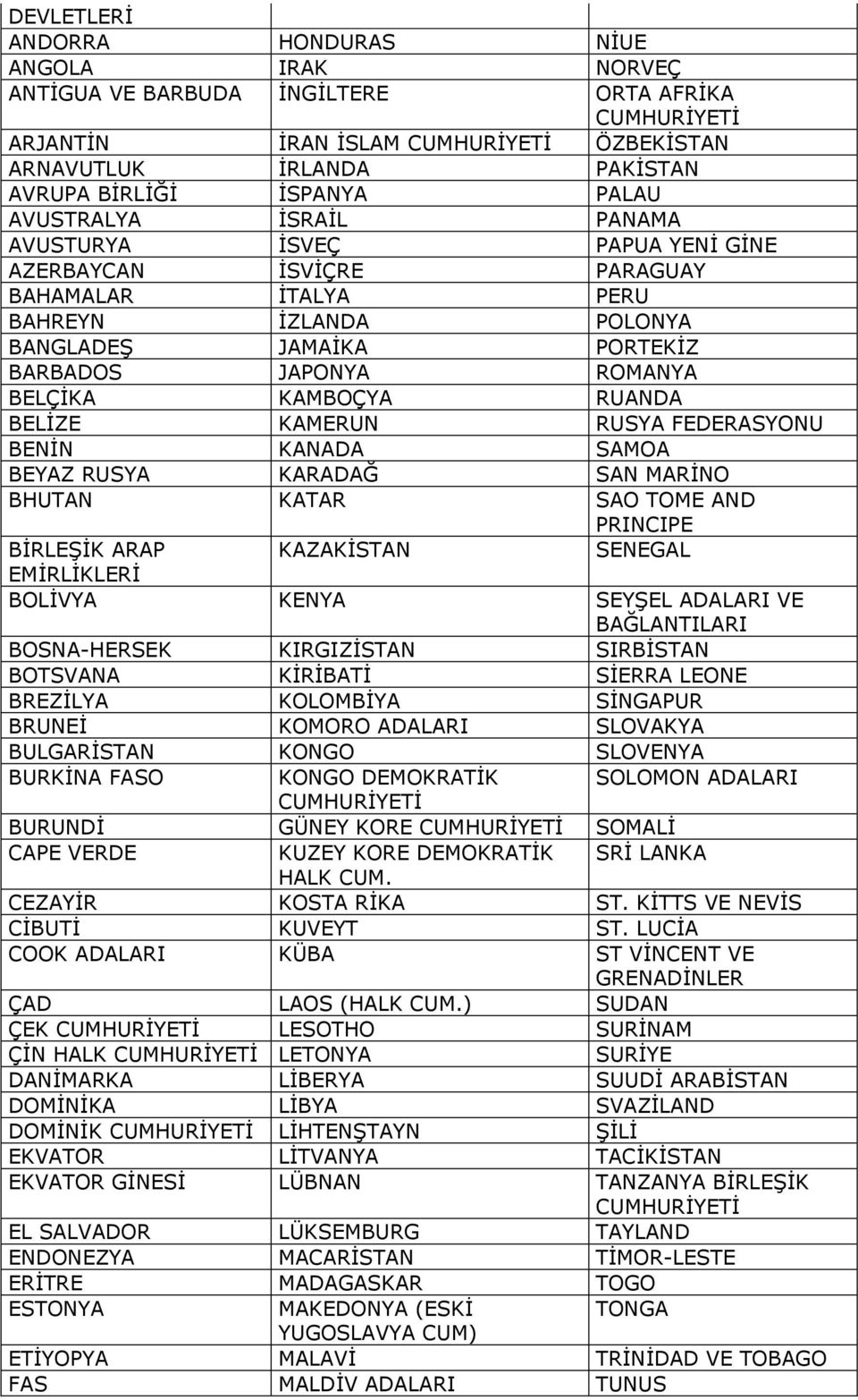 KAMERUN RUSYA FEDERASYONU BENİN KANADA SAMOA BEYAZ RUSYA KARADAĞ SAN MARİNO BHUTAN KATAR SAO TOME AND PRINCIPE BİRLEŞİK ARAP KAZAKİSTAN SENEGAL EMİRLİKLERİ BOLİVYA KENYA SEYŞEL ADALARI VE