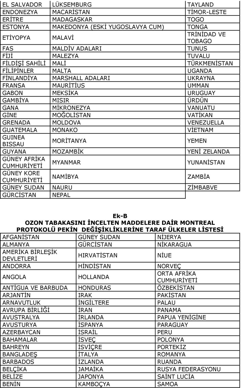 GİNE MOĞOLİSTAN VATİKAN GRENADA MOLDOVA VENEZUELLA GUATEMALA MONAKO VİETNAM GUINEA BISSAU MORİTANYA YEMEN GUYANA MOZAMBİK YENİ ZELANDA GÜNEY AFRİKA MYANMAR YUNANİSTAN GÜNEY KORE NAMİBYA ZAMBİA GÜNEY