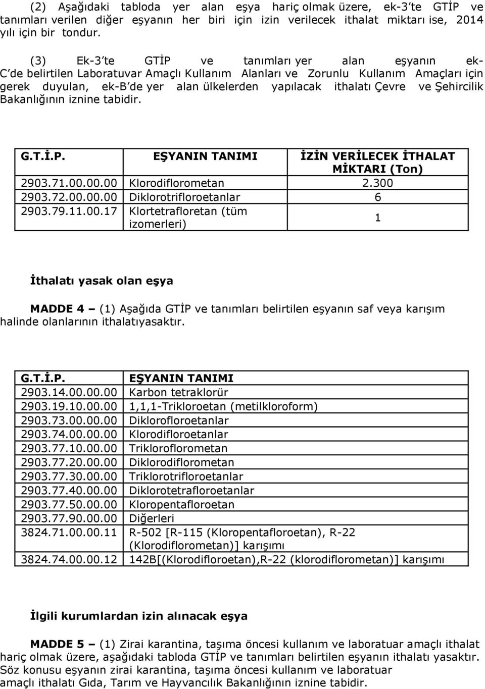 Çevre ve Şehircilik Bakanlığının iznine tabidir. EŞYANIN TANIMI İZİN VERİLECEK İTHALAT MİKTARI (Ton) 2903.71.00.